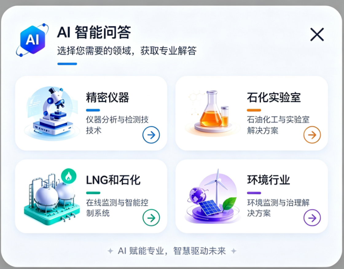 AI智能问答系统界面 AI智能问答系统界面